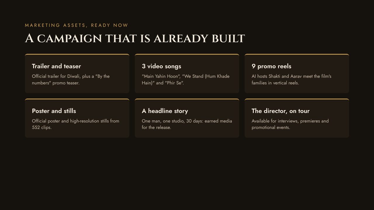 Fault Lines presentation, slide 9: Marketing assets